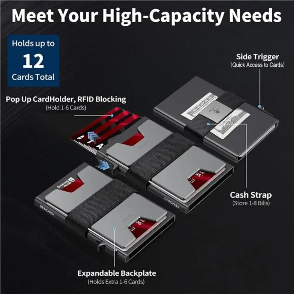 Slim Aluminum Card Holder Wallet for Men, Durable Expandable Backplate,